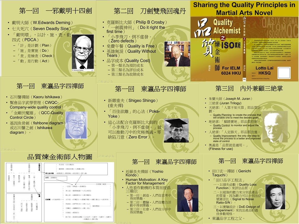 Feigenbaum+Armand Quality Alchemist (品質煉金術師): HKU Quality Management Student ...