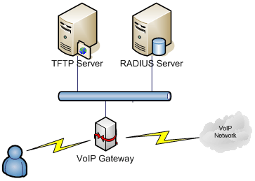 kali tftp client kali tftp client