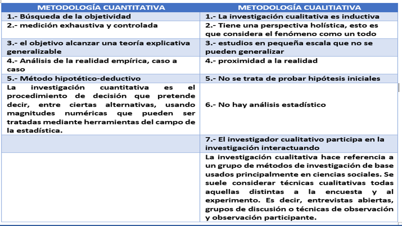 preguntas de investigacion educativa herramientas b 225 sicas para la investigaci 243 n educativa preguntas de investigacion educativa herramientas b 225 sicas para la investigaci 243 n educativa
