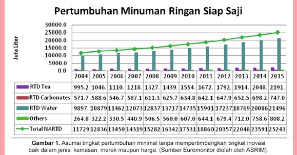 pasar bursa Receta de mejillones a la francesa