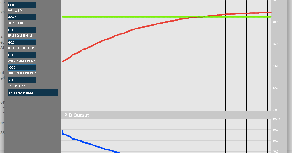 pdf feed efficiency in the beef industry