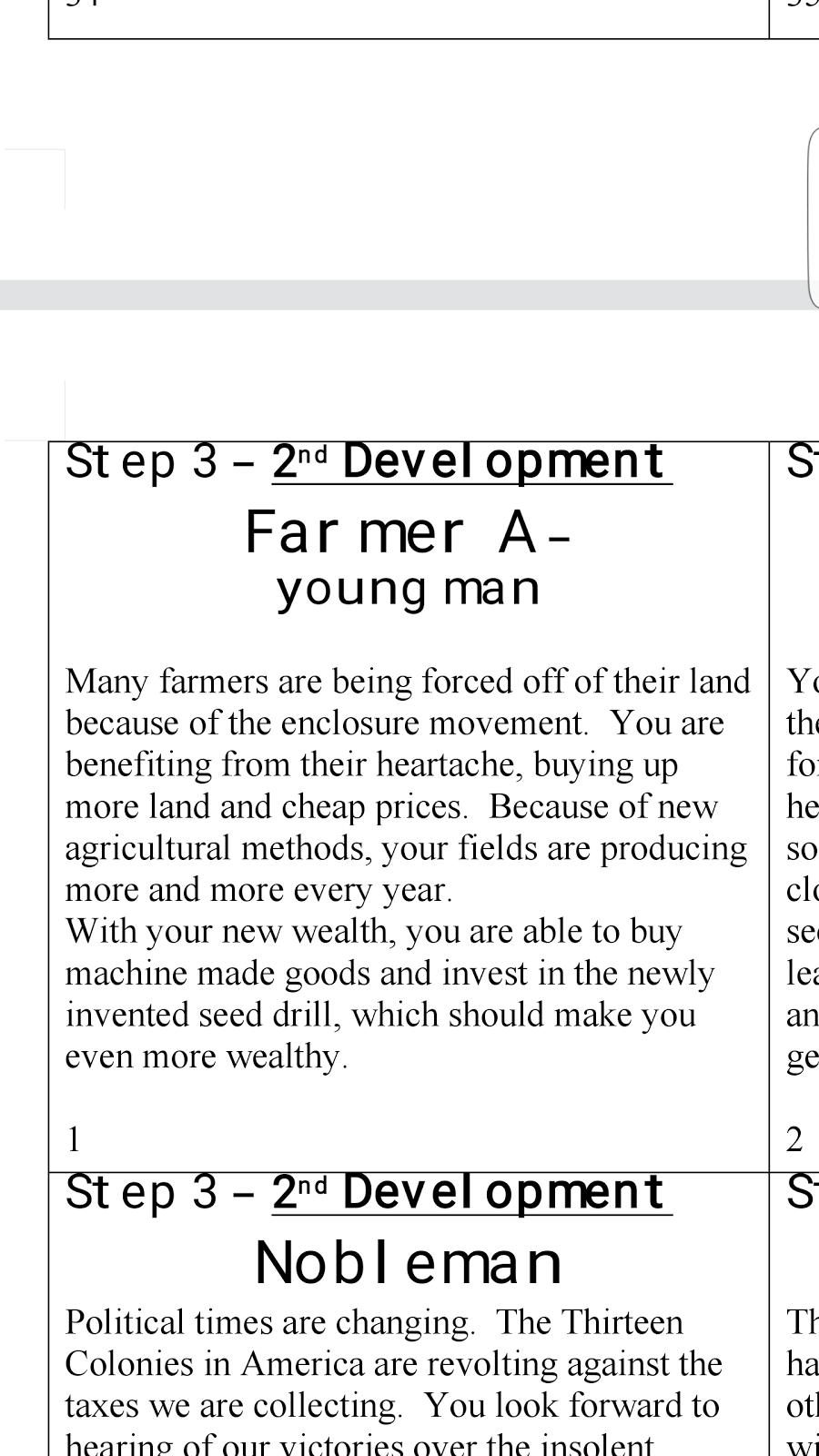 In Class Industrial Revolution d Diary entry 1