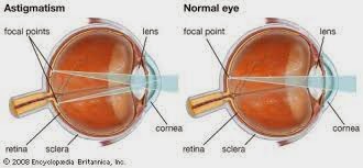 Mollyluck My Eyes