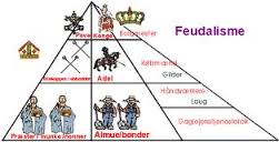Struktur masyarakat feudal di england