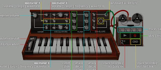 Doodle Google Moog Synthesizer