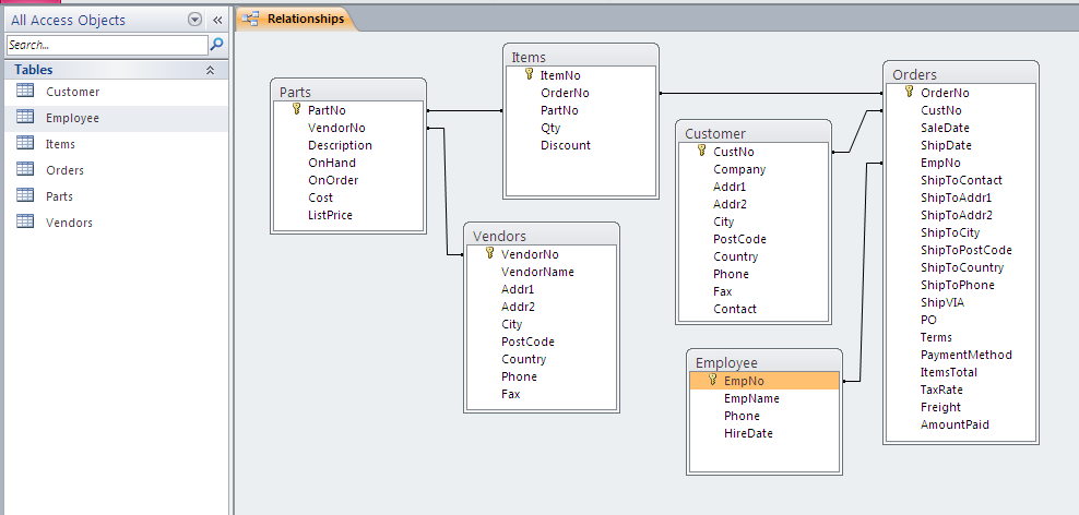 membuat database untuk penjualan sales desktop labsore book database freeware