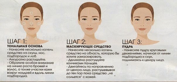 Чем выровнять тон лица в домашних условиях
