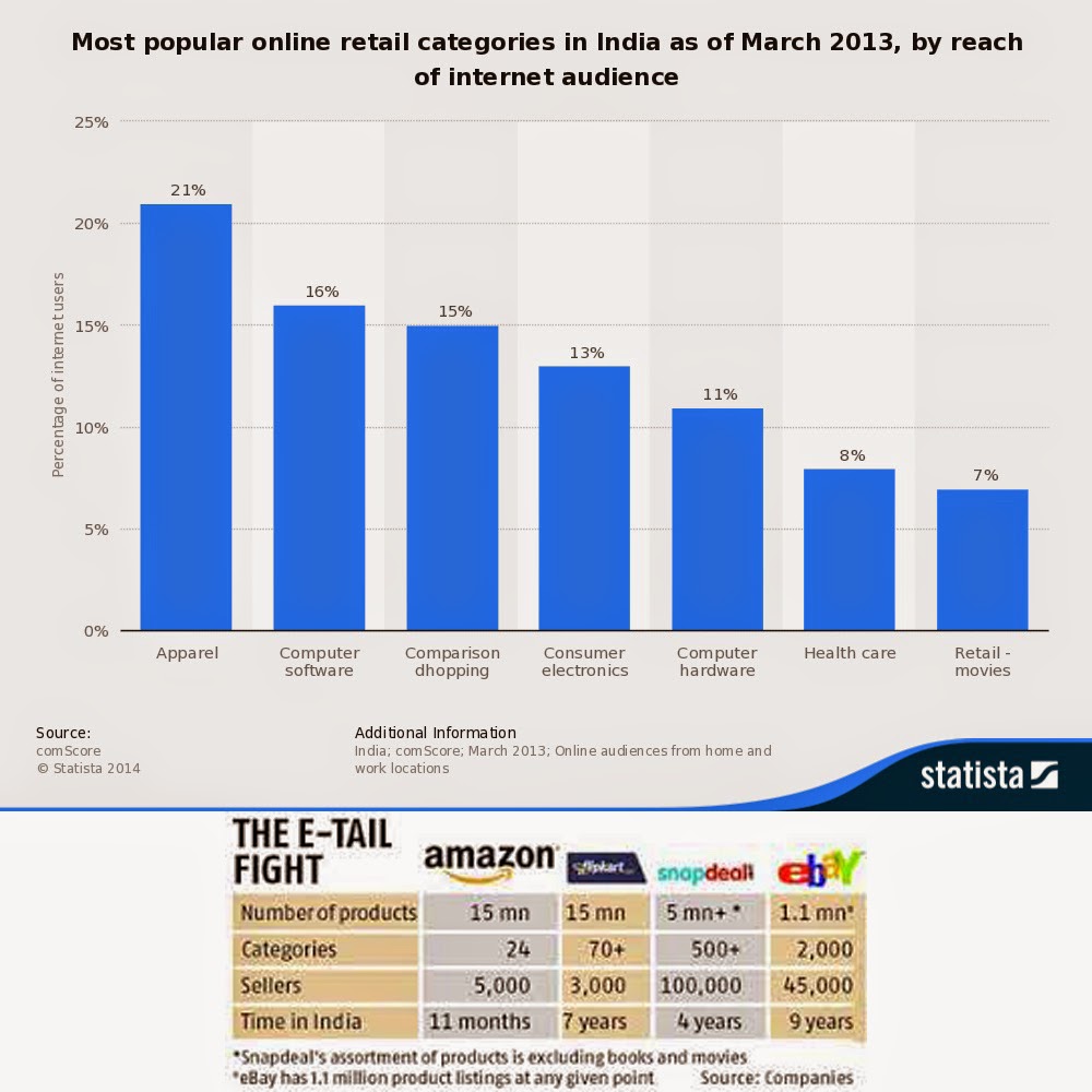 an analysis of electronic commerce Rob abdul digital expert business feasibility study, cost benefit analysis for your new ecommerce web site e-commerce, 2001) financial. an analysis of electronic commerce Rob abdul digital expert business feasibility study, cost benefit analysis for your new ecommerce web site e-commerce, 2001) financial.