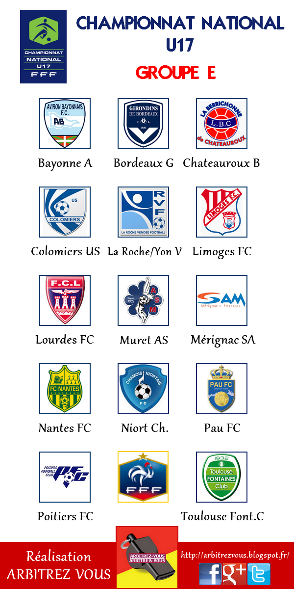 Calendrier rencontres football