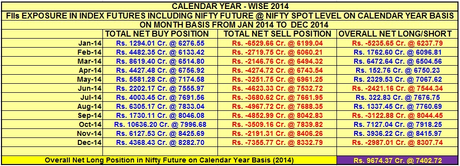 Option trading calendar 2014