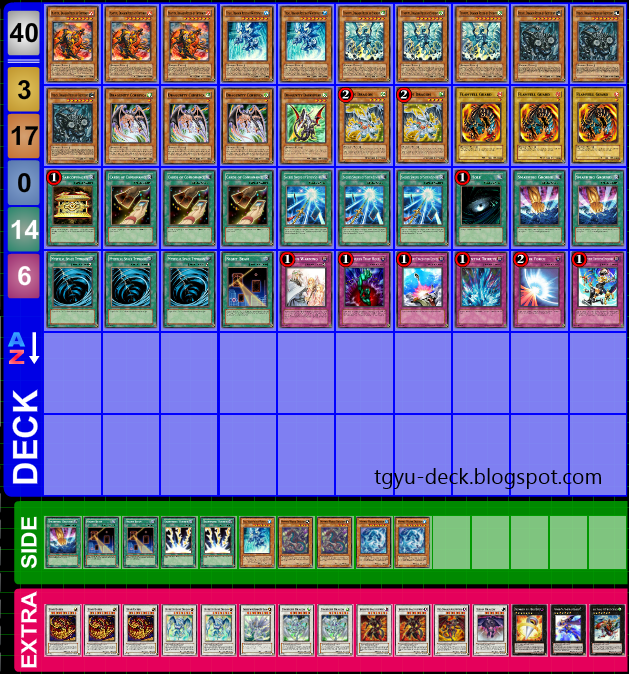 Deck Alchemy D. Ruler