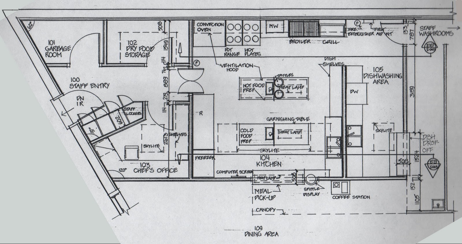 Restaurant Kitchen Layouts | On Home Decoration