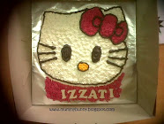 Hello Kitty Cake