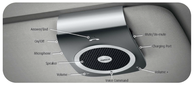 Jabra Tour In Car Speakerphone Review Jabra Tour In Car Speakerphone Review