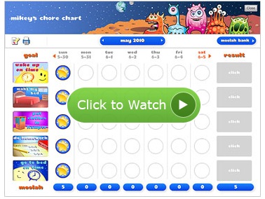 goalforit! INTERACTIVE OR PRINTABLE Gain CHARTS FOR Small children image relating to Printable Reward Charts for Kids titled goalforit! INTERACTIVE OR PRINTABLE Advantage CHARTS FOR Small children