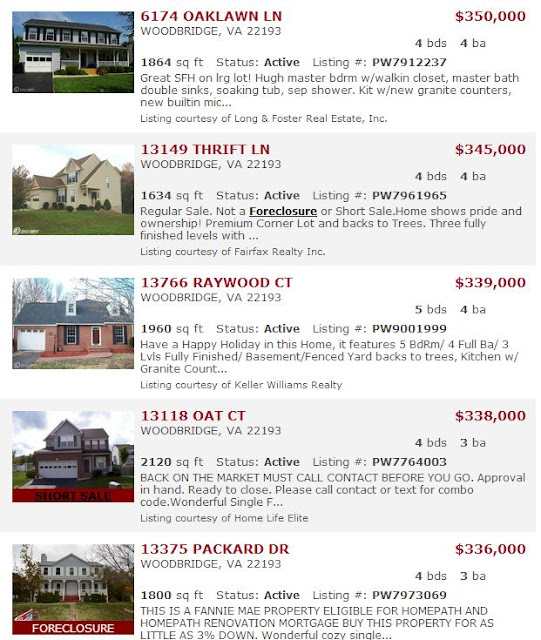 Dale City Woodbridge Virginia Homes