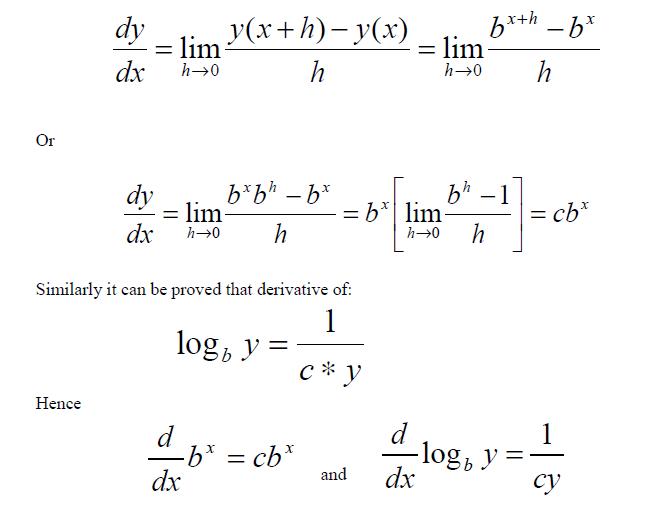 CodePuz C++, Puzzles, systemC and more&hellip; Why Euler