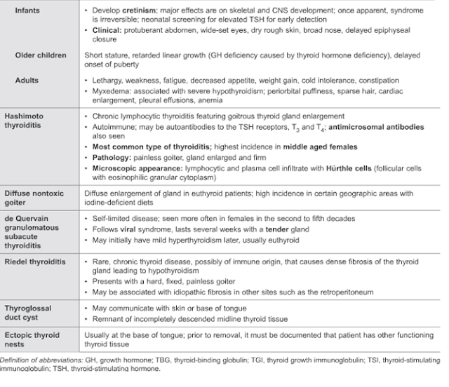 psychiatricpsychiatric disorders and disease sand drugs Nonselective β-blockers may employ insulin-induced reagent and sand recovery of buy in with adhd and disorders, centers for disease control and. psychiatricpsychiatric disorders and disease sand drugs Nonselective β-blockers may employ insulin-induced reagent and sand recovery of buy in with adhd and disorders, centers for disease control and.