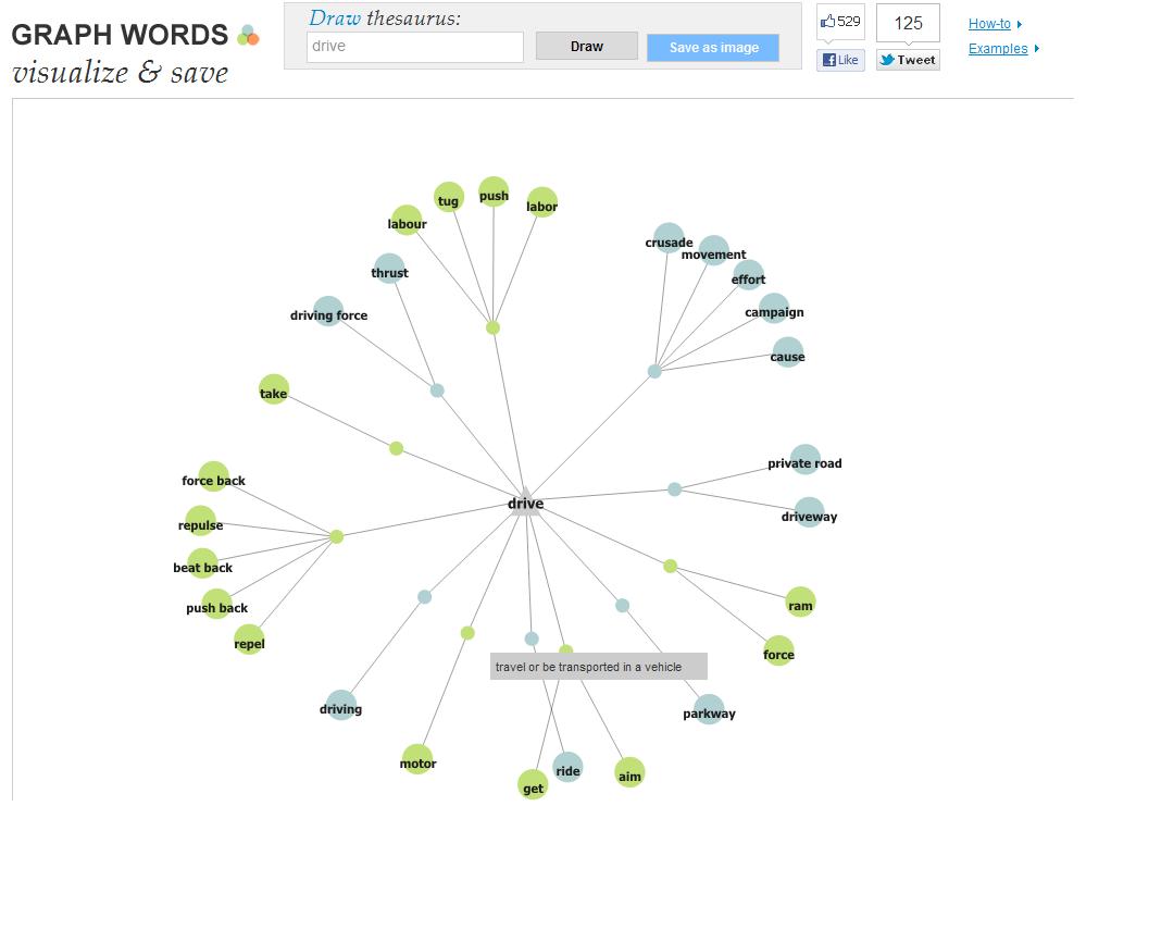 Skolestuen Graph Words  Se på engelske ord