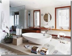 Decoración de Interiores