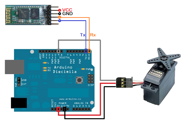 Project Arduino Bluetooth Servo Motor Control ~ รับทำโปรเจค ทำ Hardware