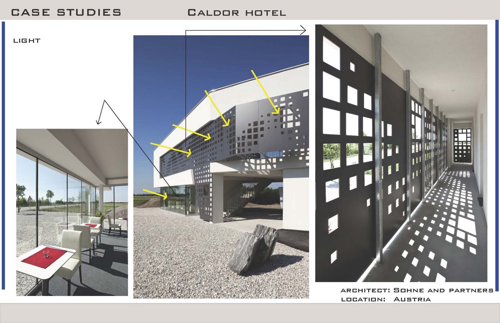 Hotel case study india image