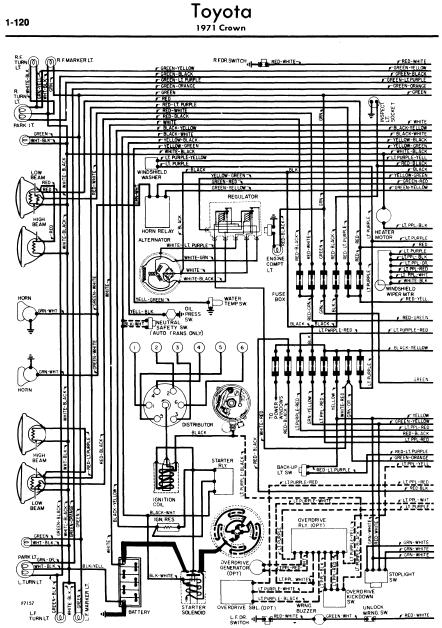 Toyota Crown 1971 Wiring Diagrams | Online Manual Sharing
