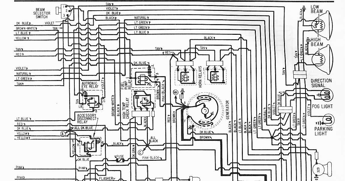 1957-1958 Cadillac Eldorado Brougham Wiring Diagram | All about Wiring