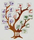 Árvore Biológica