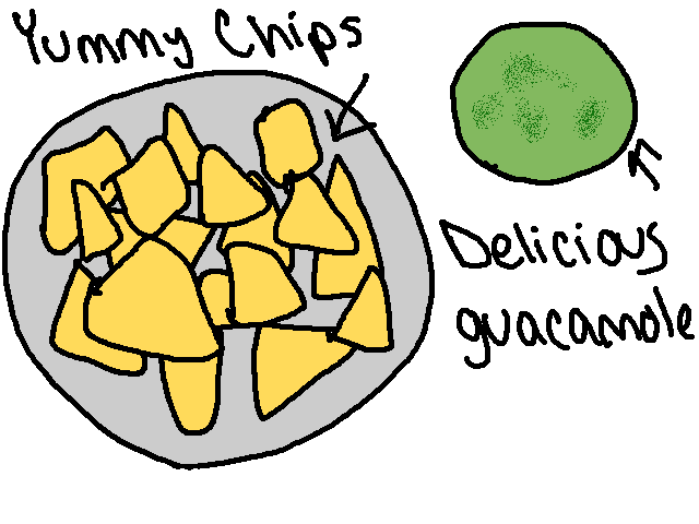 Never Eat Greasy Foods Cerrebellum Never Eat Greasy Foods Cerrebellum