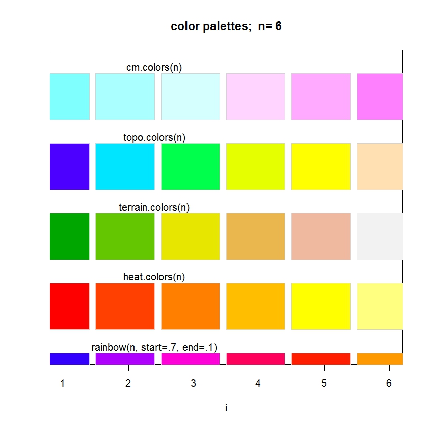 Ff0000ff Color Chart