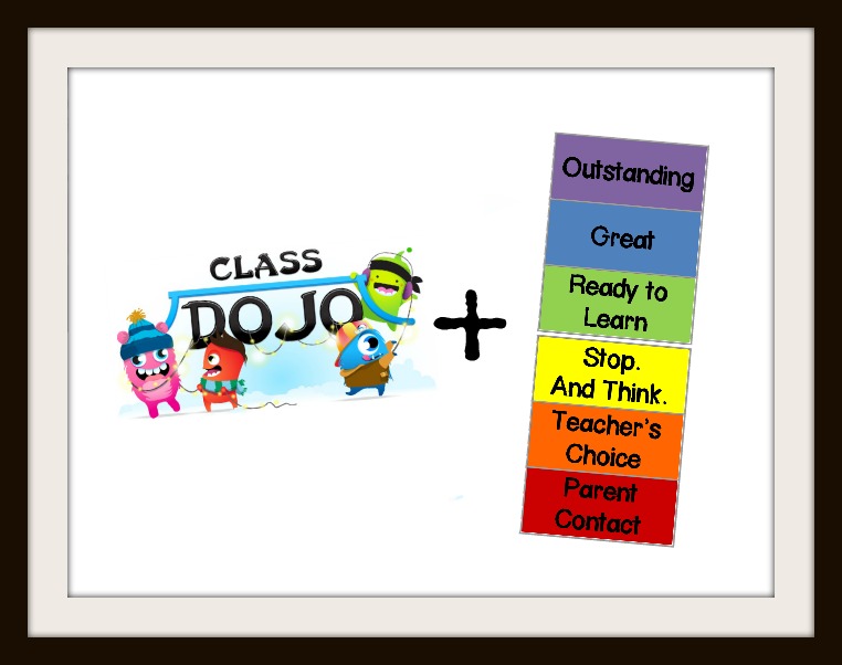 Dojo Classroom Behavior Clip Chart
