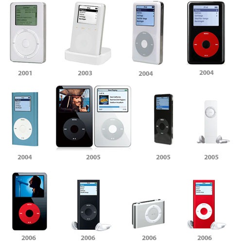 Paulo Avezzani 10 anos de iPod Relembre os primeiros modelos Em outubro de 2001, a Apple