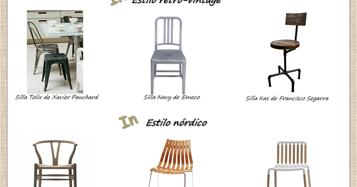 Decandyou. Ideas de decoración y mobiliario para el hogar, estilos y