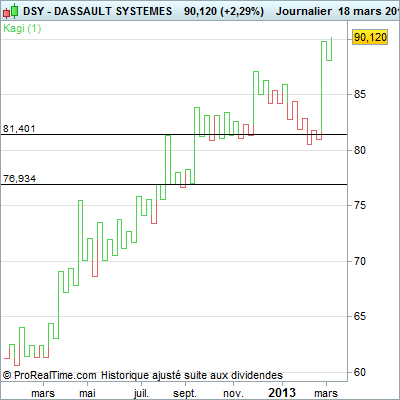 DASSAULT+SYSTEMES.png