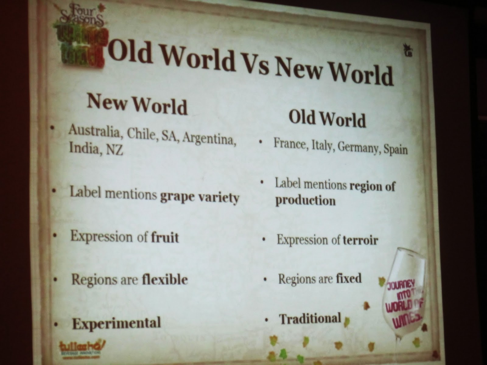 wine and old world wines The phrase connotes a distinction between these new world wines and those wines produced in old world countries with a long-established history of wine production . wine and old world wines The phrase connotes a distinction between these new world wines and those wines produced in old world countries with a long-established history of wine production .
