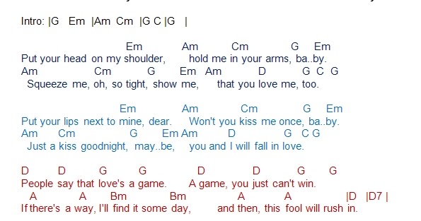 Talkingchord Com Paul Anka Put Your Head On My Shoulder Chords