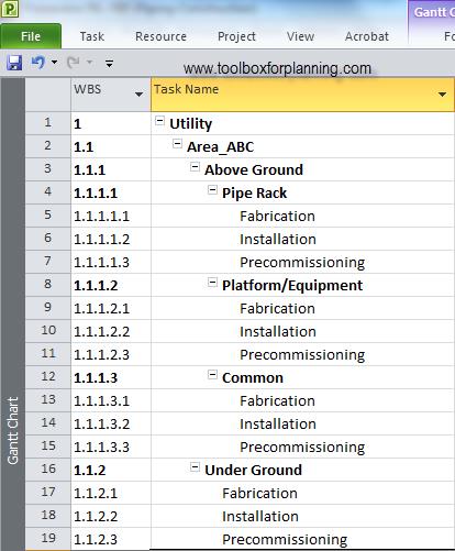 microsoft project templates construction