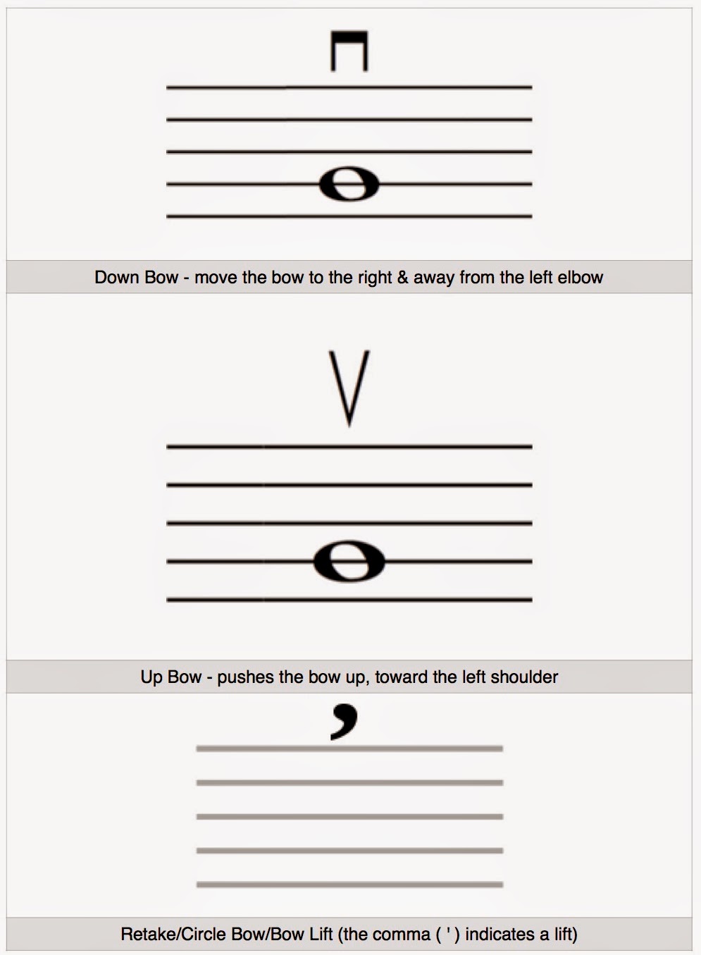 Suzuki Cello School of Austin February 2015