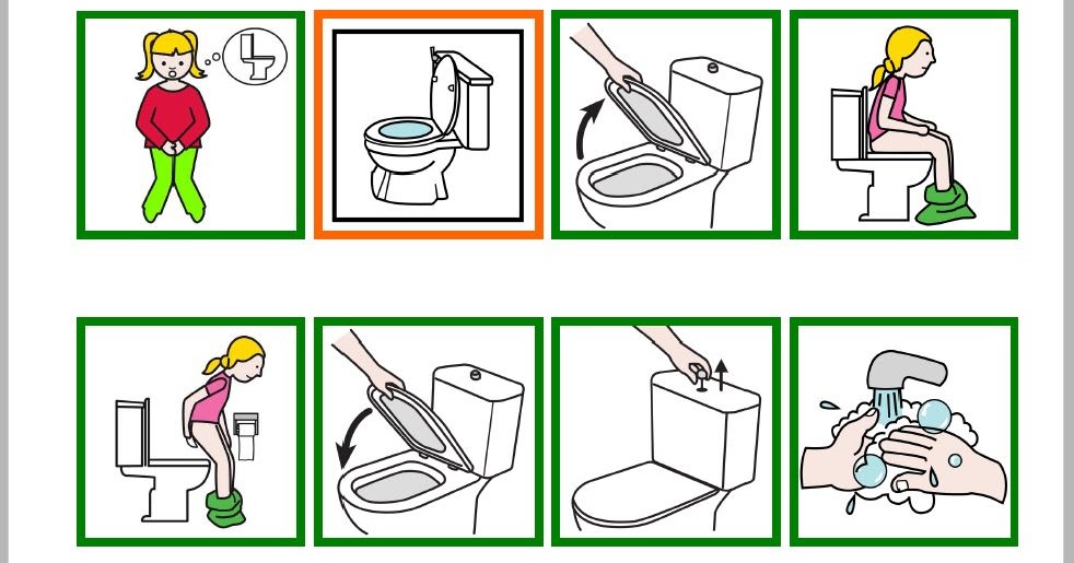 Informática para Educación Especial: "Rutinas para ir al baño", con