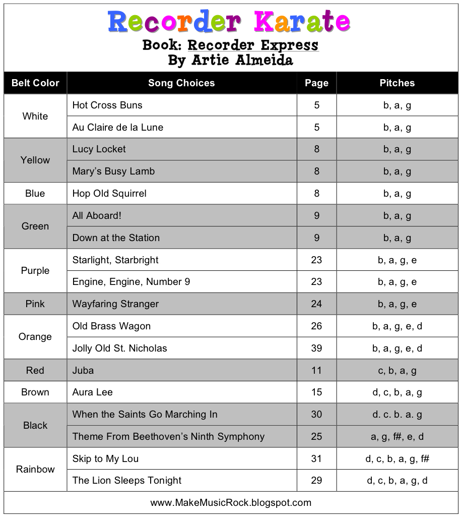 Make Music Rock! Recorder Extras