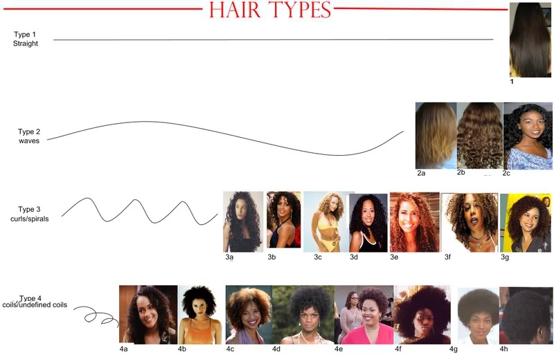 Natural Hair Beauty Natural Heads Stand Confident