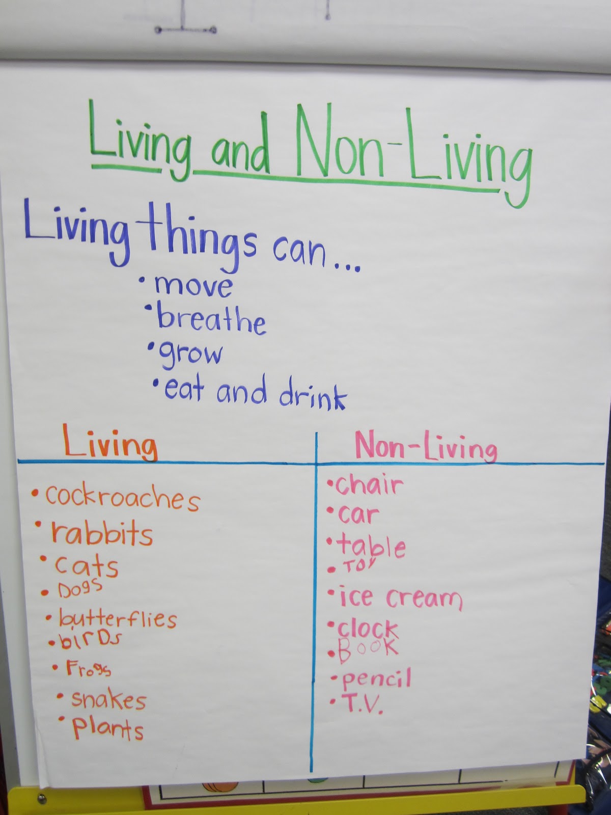 Kindergarten is "Kool": Living and Nonliving Things