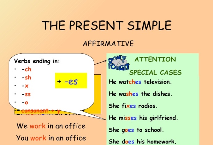 Exercise 46 Simple Present Tense Belajar Bahasa Inggris