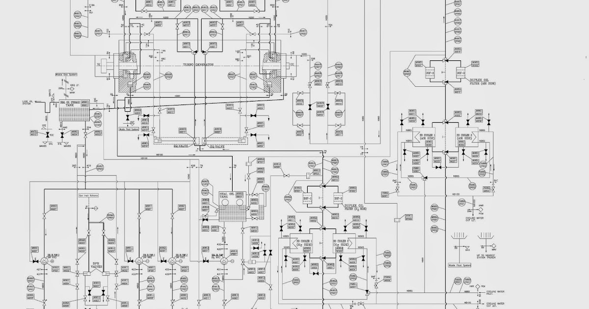 ABC OF THERMAL POWER PLANT GENERATOR AUXILIARIES (SEAL OIL SYSTEM