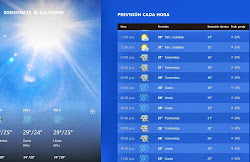 EL CLIMA PARA EL DIA DE HOY