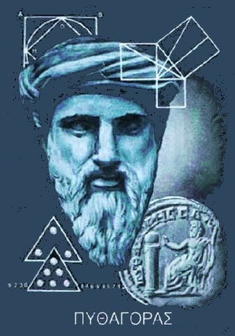 Perfesser Wizard's Math and Science Blog: Pythagoras and the Square