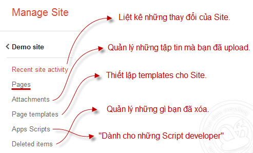 huong dan tao google sites 2012, google site tutorial,google sites, thu thuat Google sites