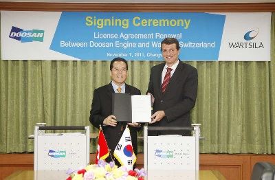 Doosan+engine+co.+ltd