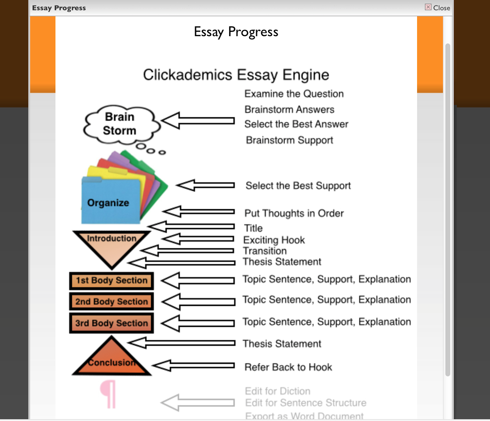 essay roadmap essay roadmap